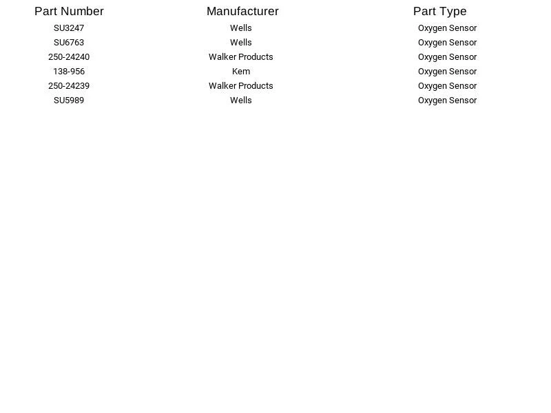 Sensor de oxígeno SG888 de productos de motor estándar para Chrysler Dodge Mitsubishi 97-05 Foto 3 de 4