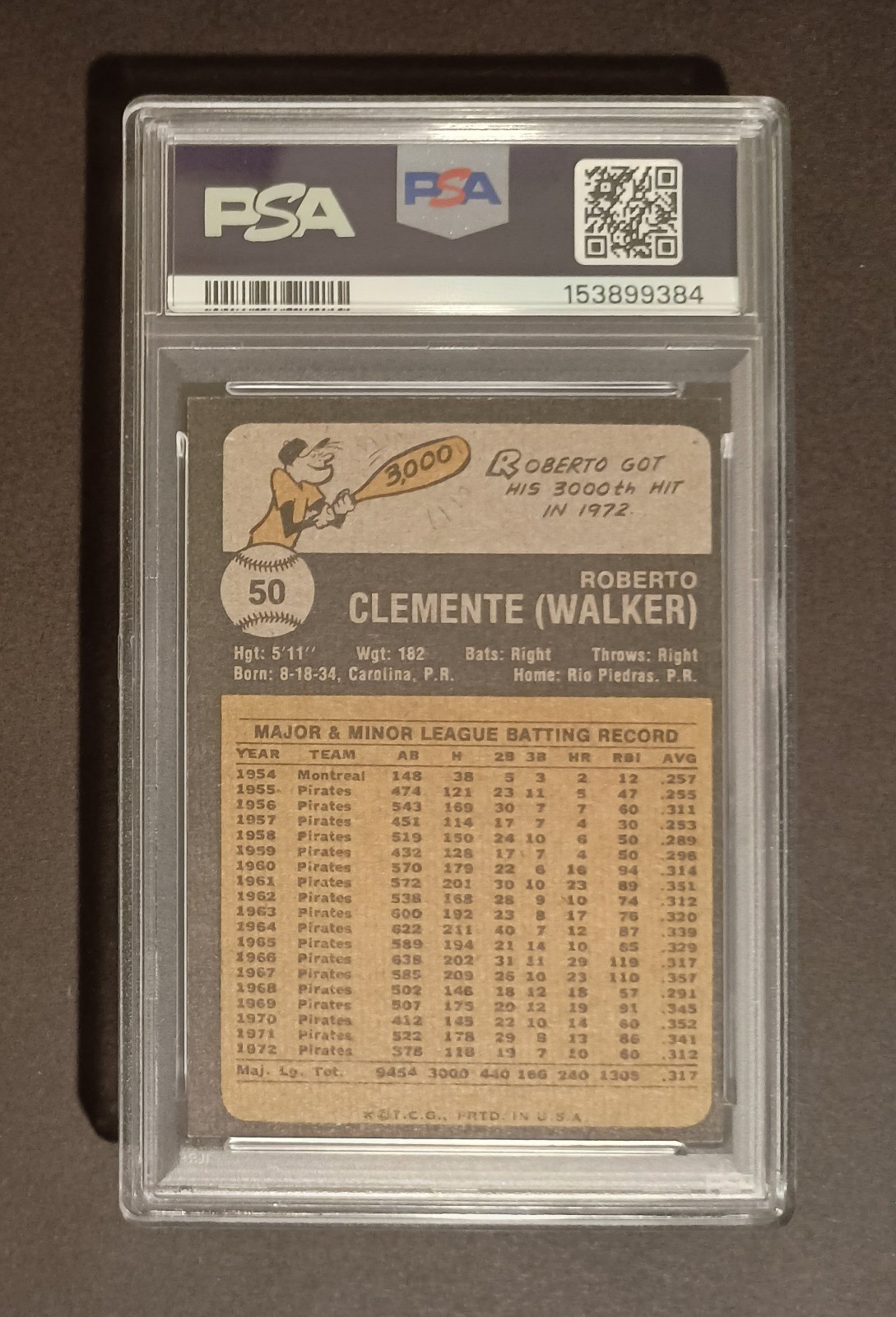 1973 Topps Roberto Clemente #50 PSA 6 view 2