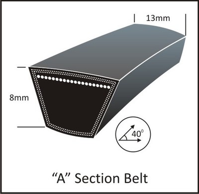 Keilriemen 13 x 2120 Li 13 x 2170 La A83,5