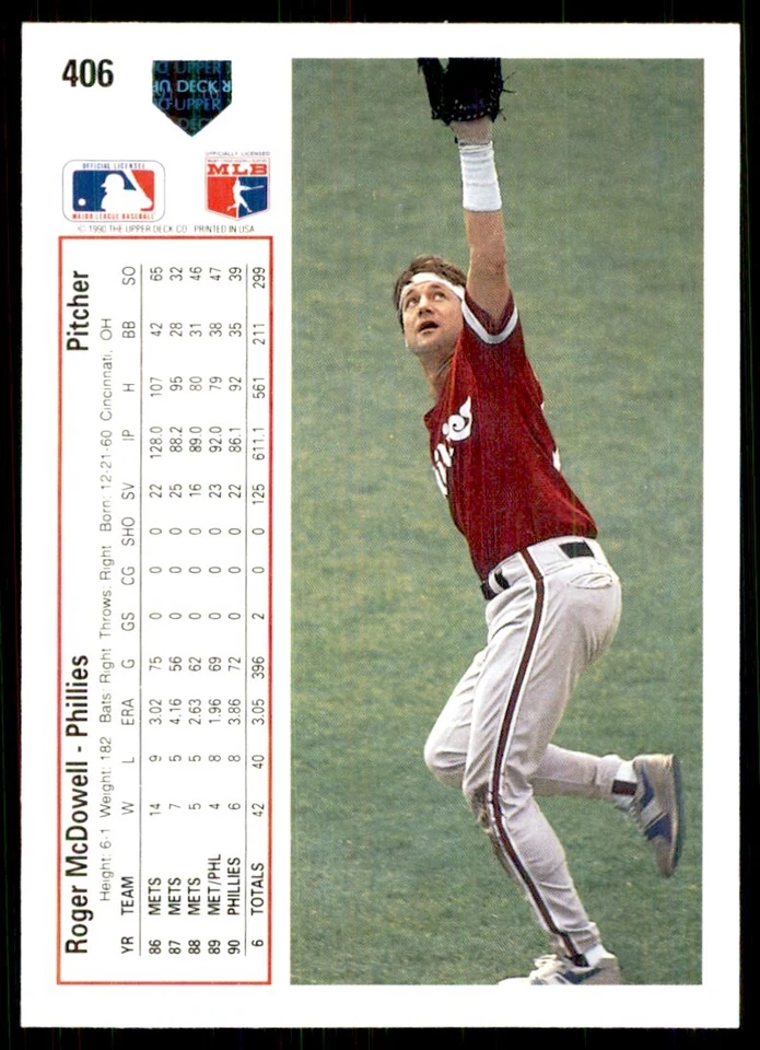 1991 Upper Deck Roger McDowell Baseball Cards #406 - Image 2 of 2