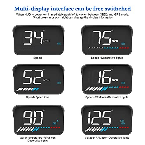 Heads up Display for Cars Car HUD Digital Speedometer for Car OBD/GPS Smart M7