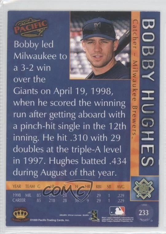 1999 Pacific Bobby Hughes #233 - Image 2 of 2