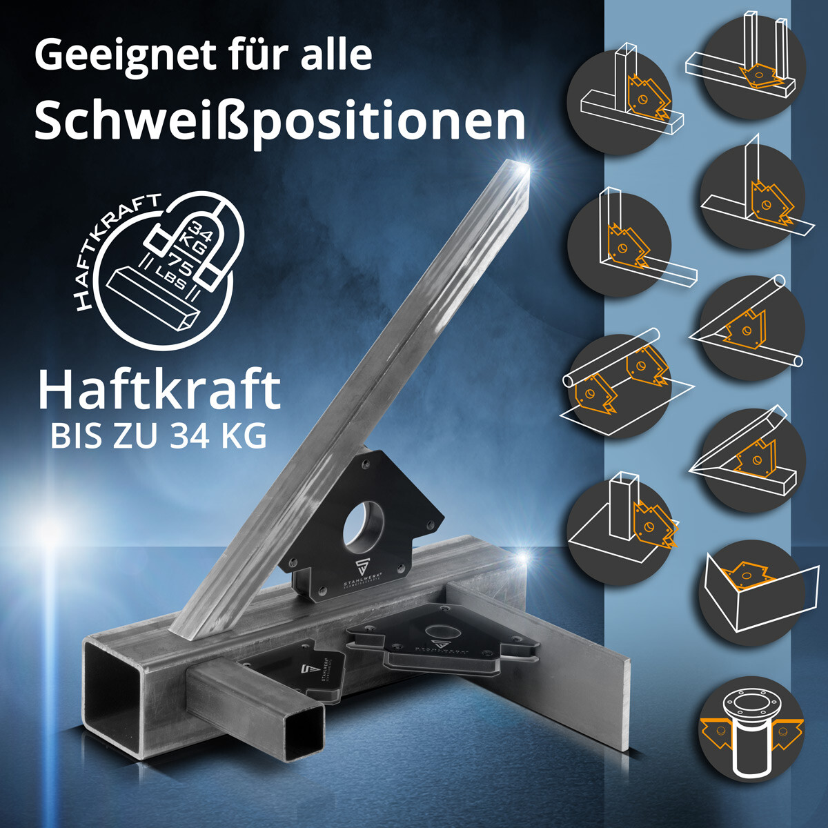 Bild 2 von 7