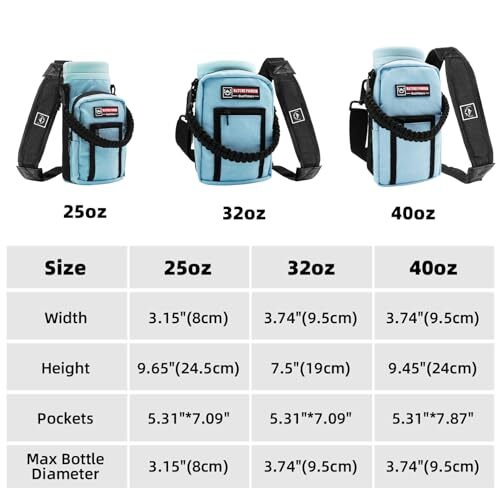 Insulated Water Bottle Holder with Shoulder Strap for 32 OZ Sports