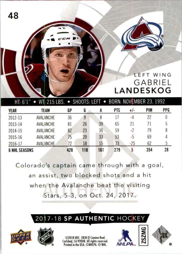 2017-18 upper deck SP Authentic Gabriel Landeskog #48 - Image 2 of 2