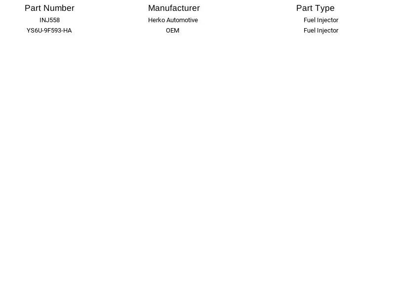 Inyector de combustible Herko INJ558 para Ford Ka Courier Ikon 1,6 L 2001-2004 Foto 4 de 4