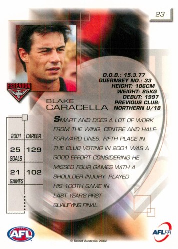 Signed 2002 Essendon Bombers AFL Select Exclusive Card - Blake Caracella - Picture 2 of 3