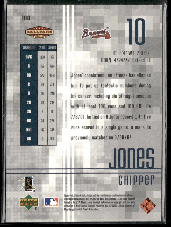 2002 Upper Deck Ballpark Idols Bronze #100 Chipper Jones /100 - Image 2 of 2