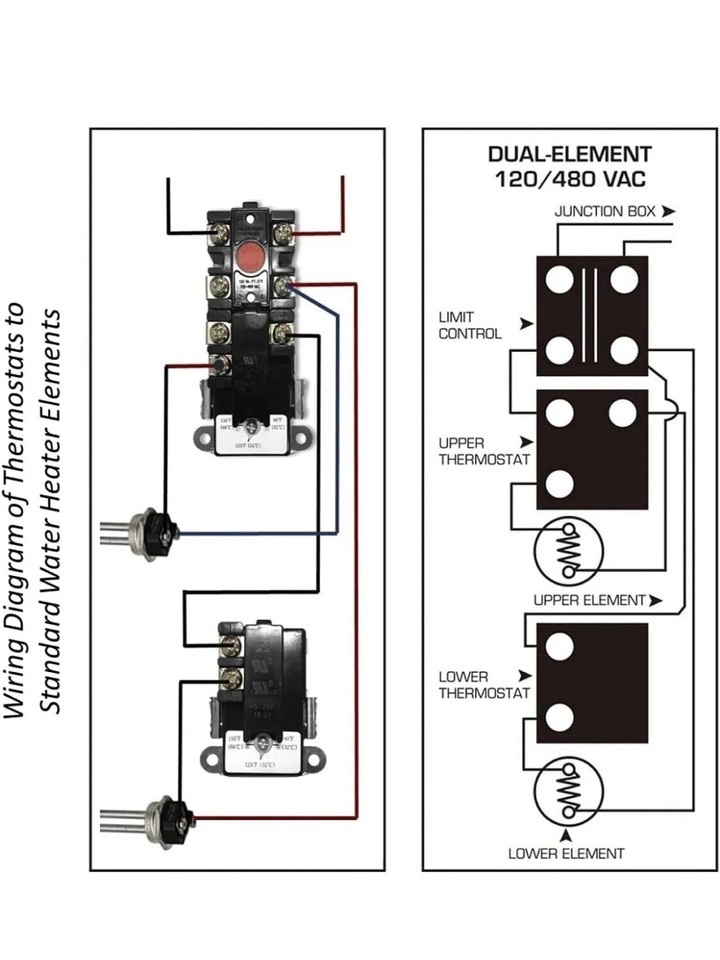 Water Heater Upper Lower Thermostat 59T (for Rheem UV11698) Apcon WH10A