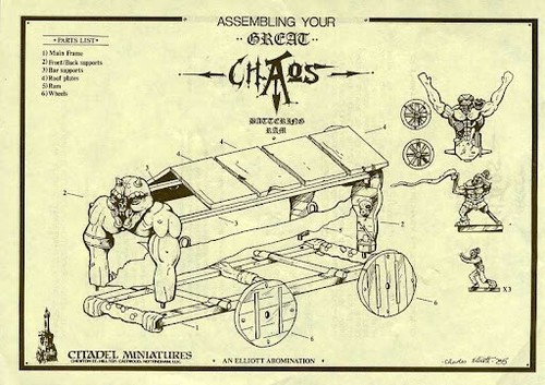 OOP Citadel Miniatures Arcane Monstrosities TA7 Giant Chaos Battering Ram NIB - 第 4/10 張圖片