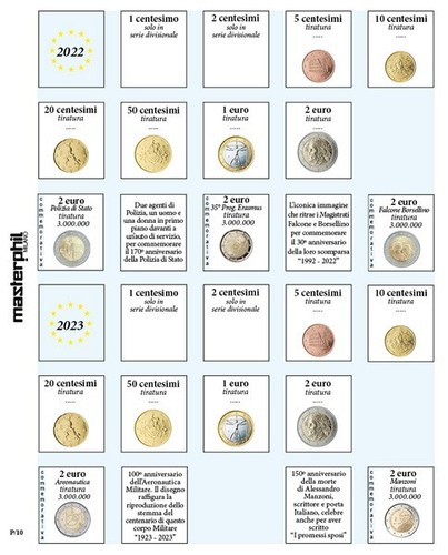 Masterphil Pagine di Aggiornamento Monete Euro ITALIA Master Phil Kit Inserti - Foto 11 di 11