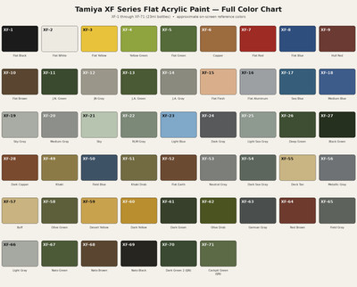 Tamiya XF Flat Acrylic Paint 23ml