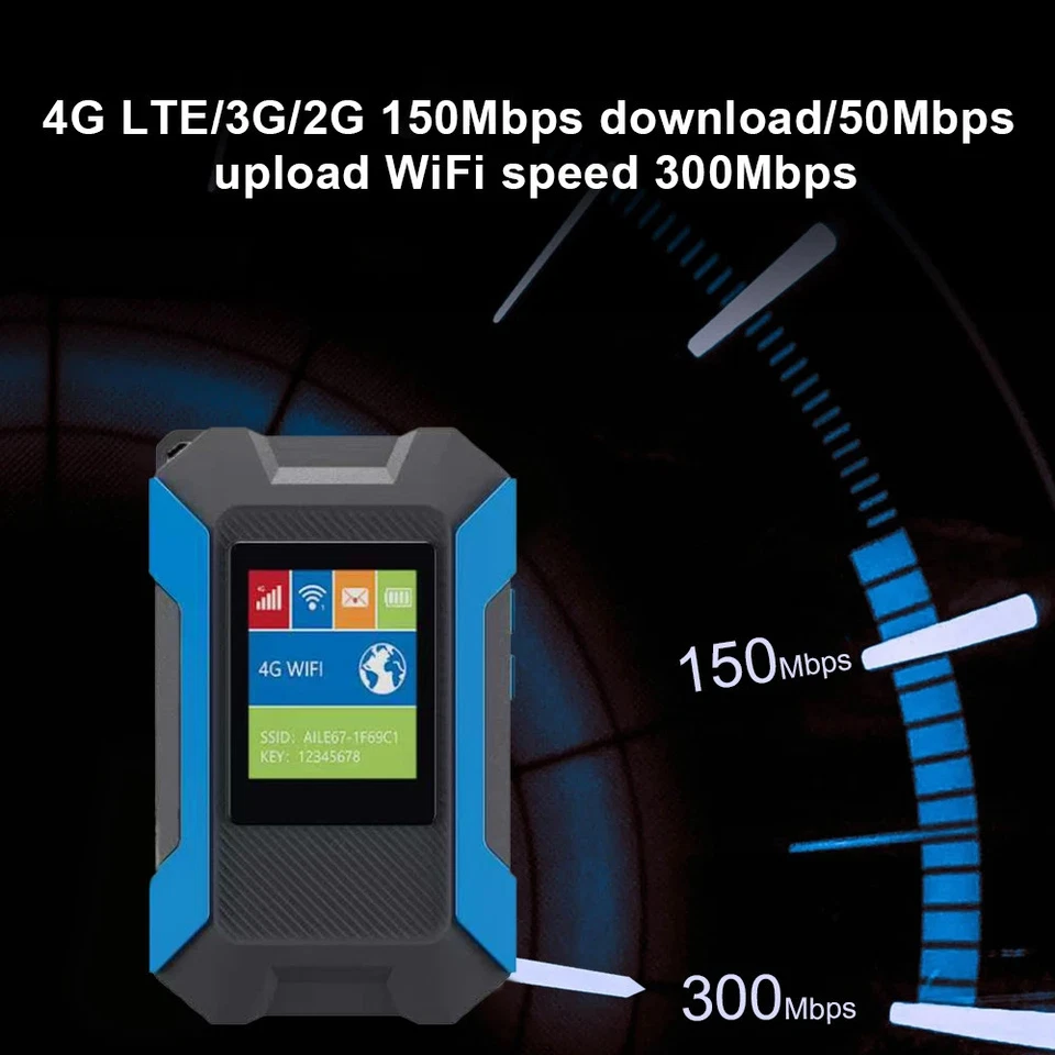 Kabol 4GMiFi Router Mobile Esim to Sim Physical Card Three Proof Appearance WiFi - Image 4 of 4