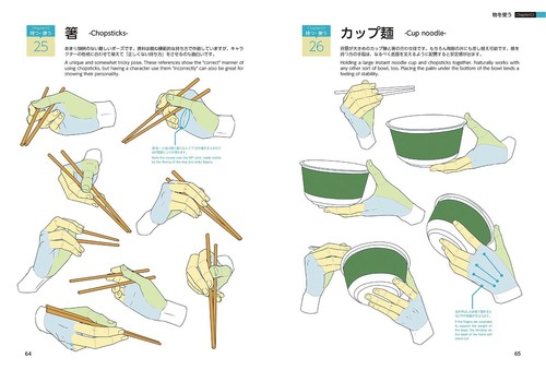 How To Draw Manga Book Practical Poses of The Hands | JAPAN Art - Picture 3 of 5
