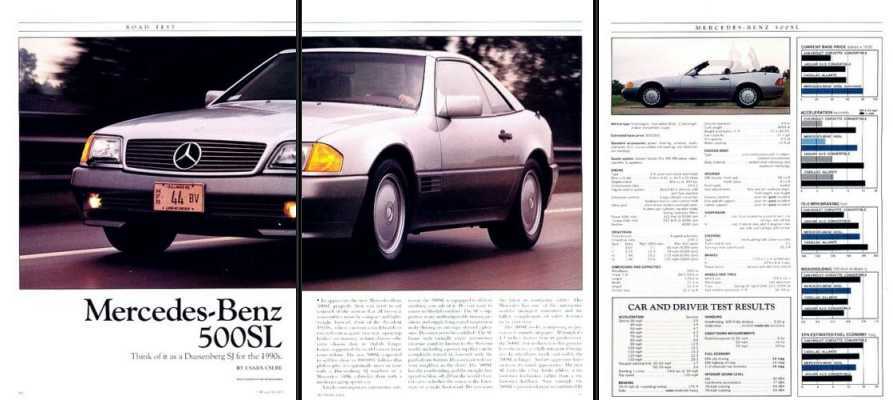 1990 Mercedes Benz 500SL Original Car Review Report Print Article