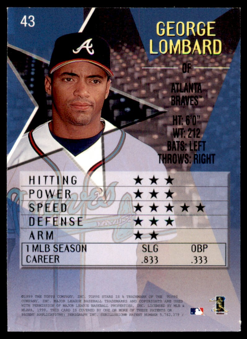 1999 Topps Stars #43 George Lombard Atlanta Braves | eBay