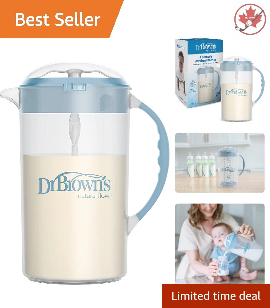 Best formula pitcher 2025