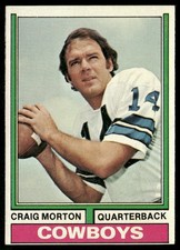 Craig Morton 1974 Topps #161 Dallas Cowboys EX MC