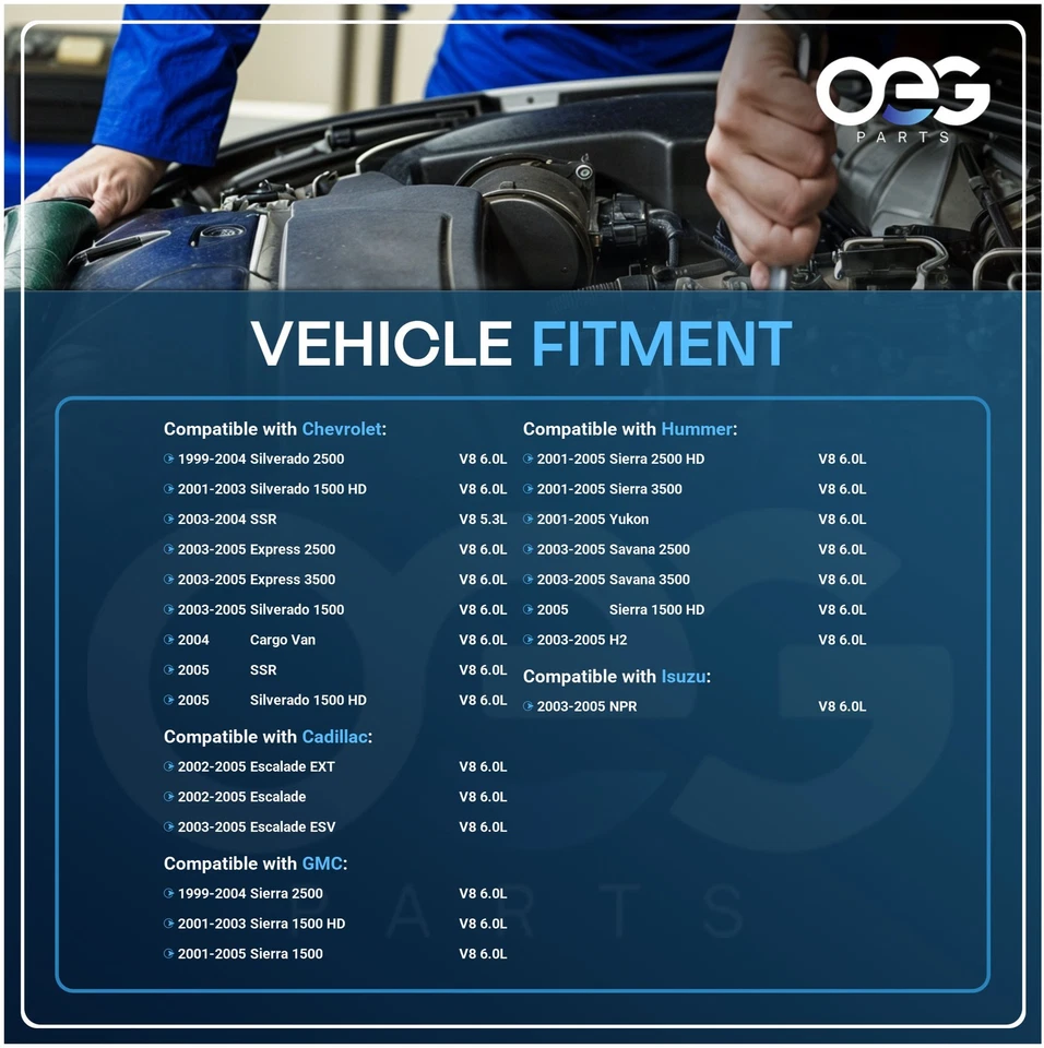 New Starter For Chevy Silverado SSR Suburban 6.0L V8 9000880, 9000927 - Image 4 of 4