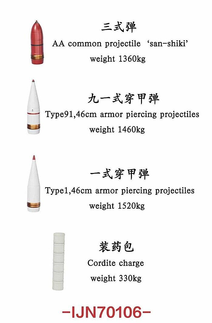 Bunker Studio 1/700 YAMATO 460mm 46cm Shells, Gunpowder bags Bunker Studio 1/700 YAMATO 460mm 46cm Shells, Gunpowder bags