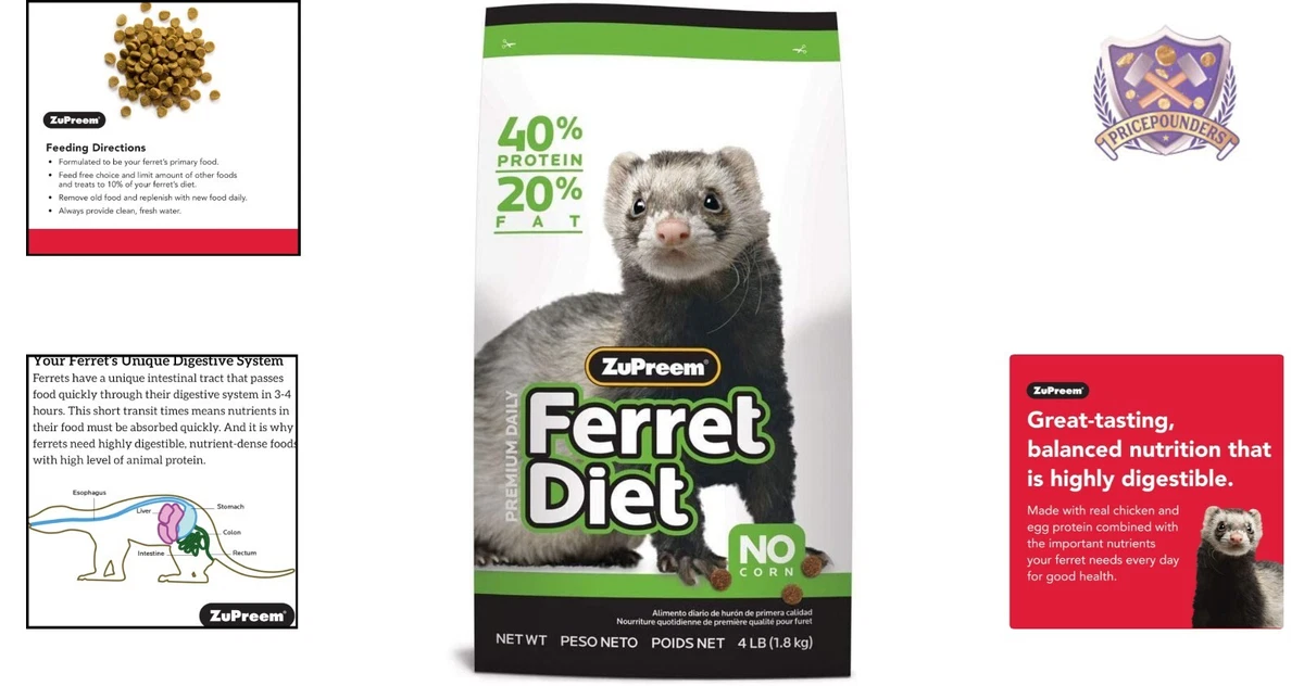 Zupreem ferret diet 2025