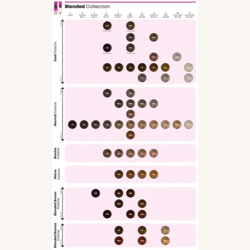 Color de cabello permanente preunido Matrix SoColor 3 oz - Elige cualquier color Foto 3 de 4