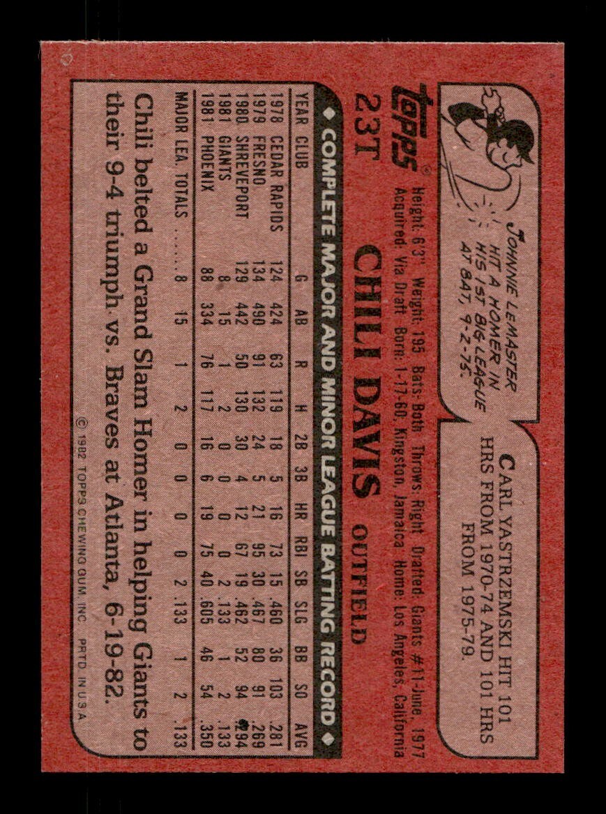 1982 Topps Traded 1-132 EX-MT/NM Pick From List All PICTURED - Picture 187 of 501