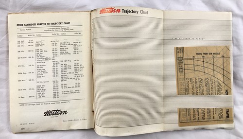 Manuale munizioni western vintage 1957 22a edizione fucile pistola fucile fucile - Foto 7 di 8