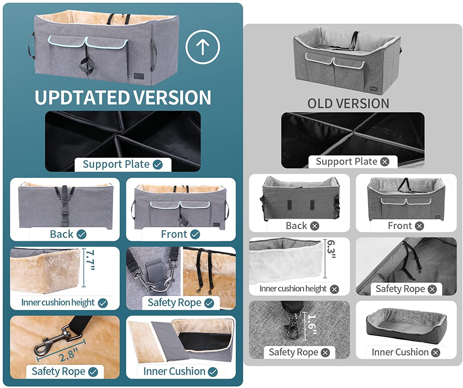 Petsfit Dog Car Seat, Pet Travel Car Booster Seat with Safety Belt