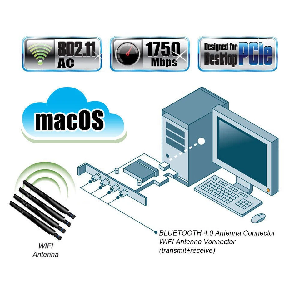 T919 Hackintosh Windows 10/11 PCIE WiFi Adapter BCM94360CD WiFi Bluetooth Card - Image 2 of 4