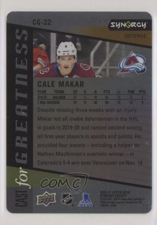 2020-21 Upper Deck Synergy Cast for Greatness Green Achievements /50 Cale Makar - Image 2 of 2