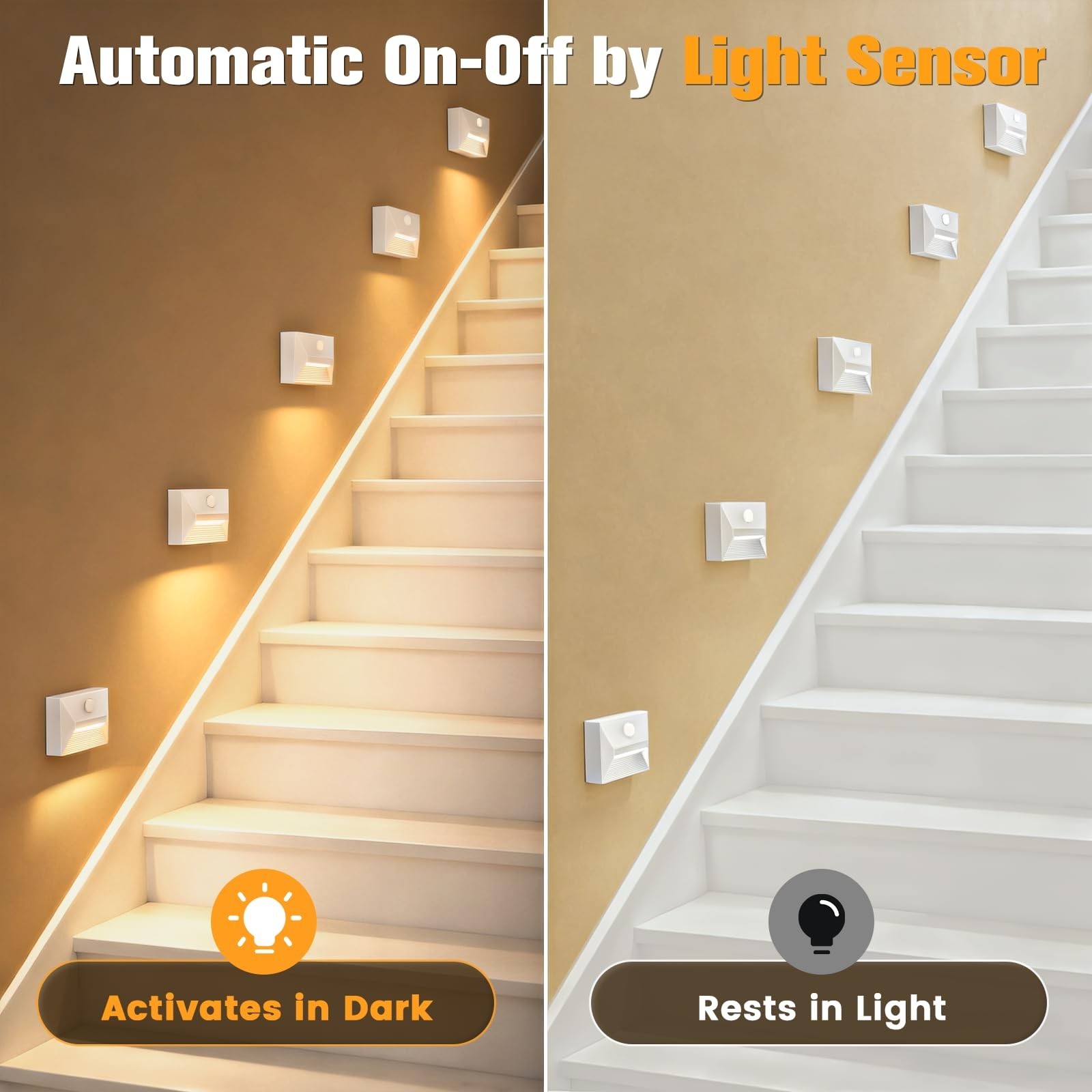VOLISUN Motion Sensor Stair Light Rechargeable 4 Pack, Night Lights 3 Modes &...
