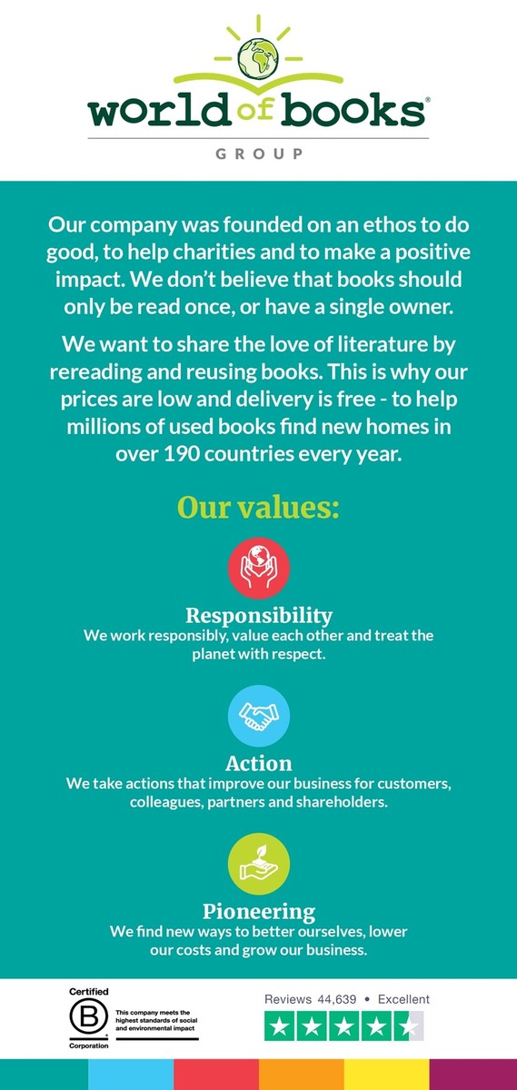 s's shop Self Management: A Guide for the Sm, Community Assoc | eBay