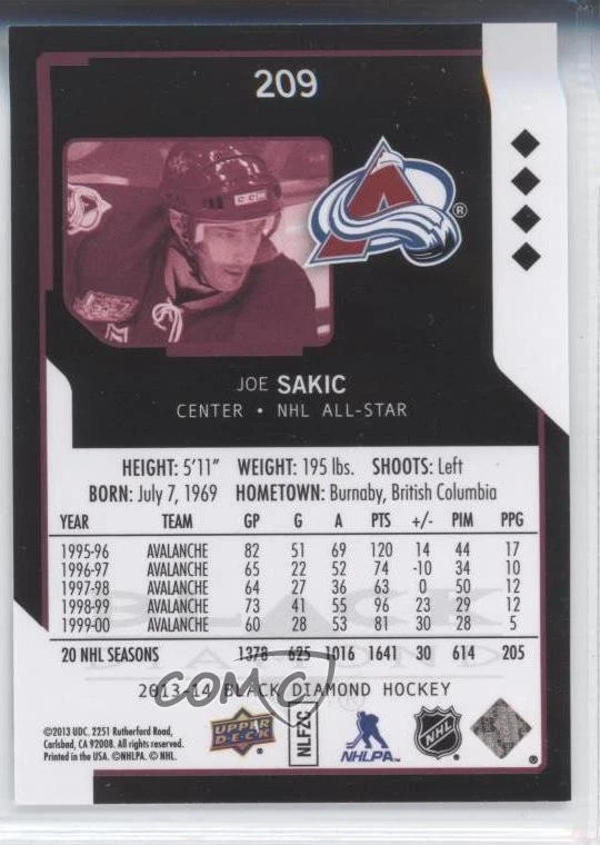 2013-14 Upper Deck Black Diamond Joe Sakic #209 HOF - Image 2 of 2