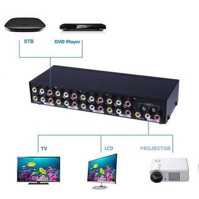  8 Ports Audio- Und Video -Switcher Wahlschalter Eingang 1 Ausgang
