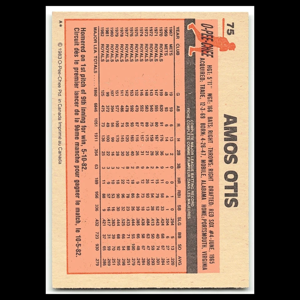 Amos Otis #75 1983 O-Pee-Chee Kansas City Royals Baseball Card MLB NM - Image 2 of 3