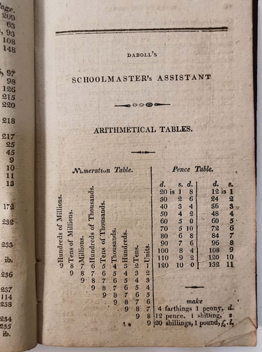 RARE NATHAN DABOLL 1818 'PRACTICAL SYSTEM OF ARITHMETIC' NORWICH, CT LTHR, ILLST - Picture 12 of 17