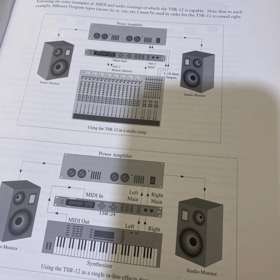 Manual del propietario TSR-12 Studio Reverb/Procesador Multi-FX MANUAL DIGITAL Foto 2 de 4