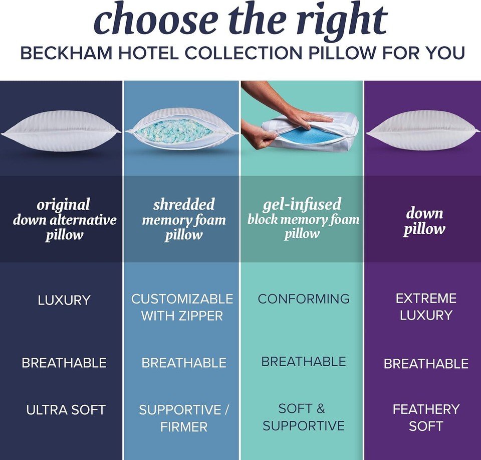 Bed Pillows Standard / Queen Size Set of 2, Stomach or Side Sleepers eBay