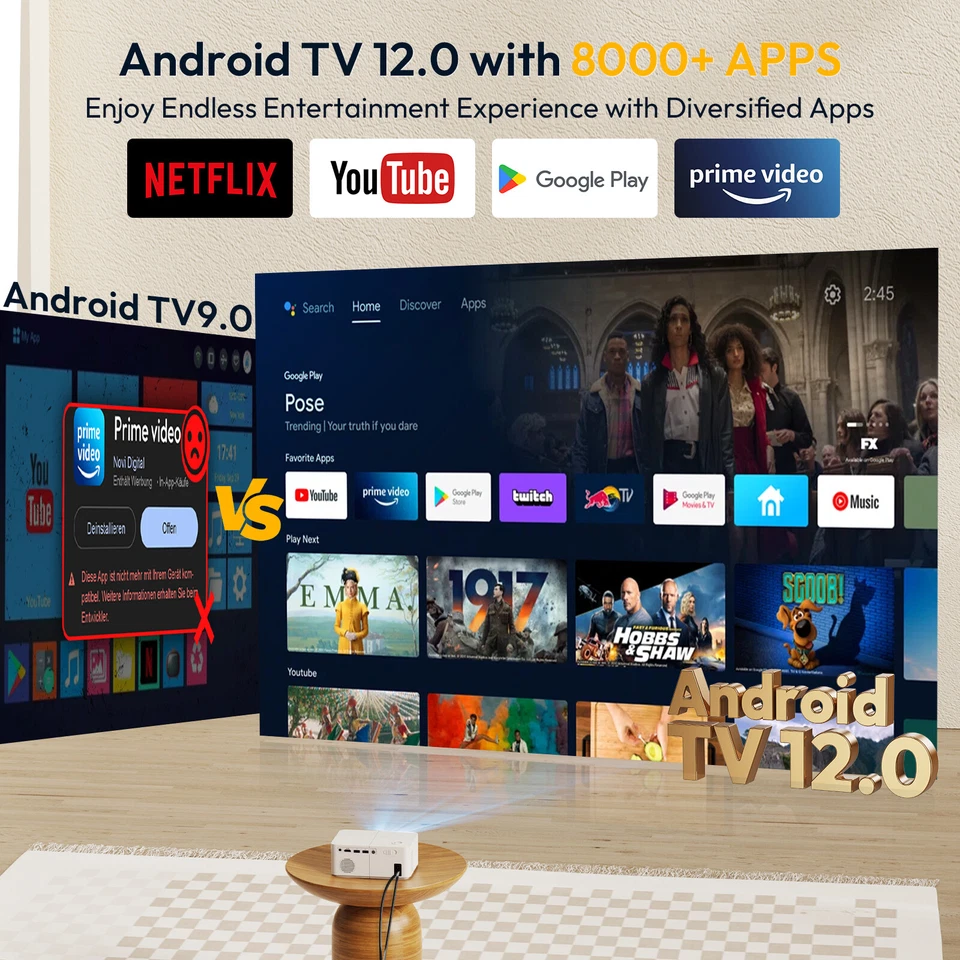 XGODY X2 Projector Support 4K 1080P HD WiFi Smart Home Theater Cinema Beamer LED - Image 4 of 4