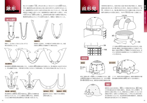Samurai Japan Illustrations of Japanese armor Sengoku Era Book New - Picture 5 of 7