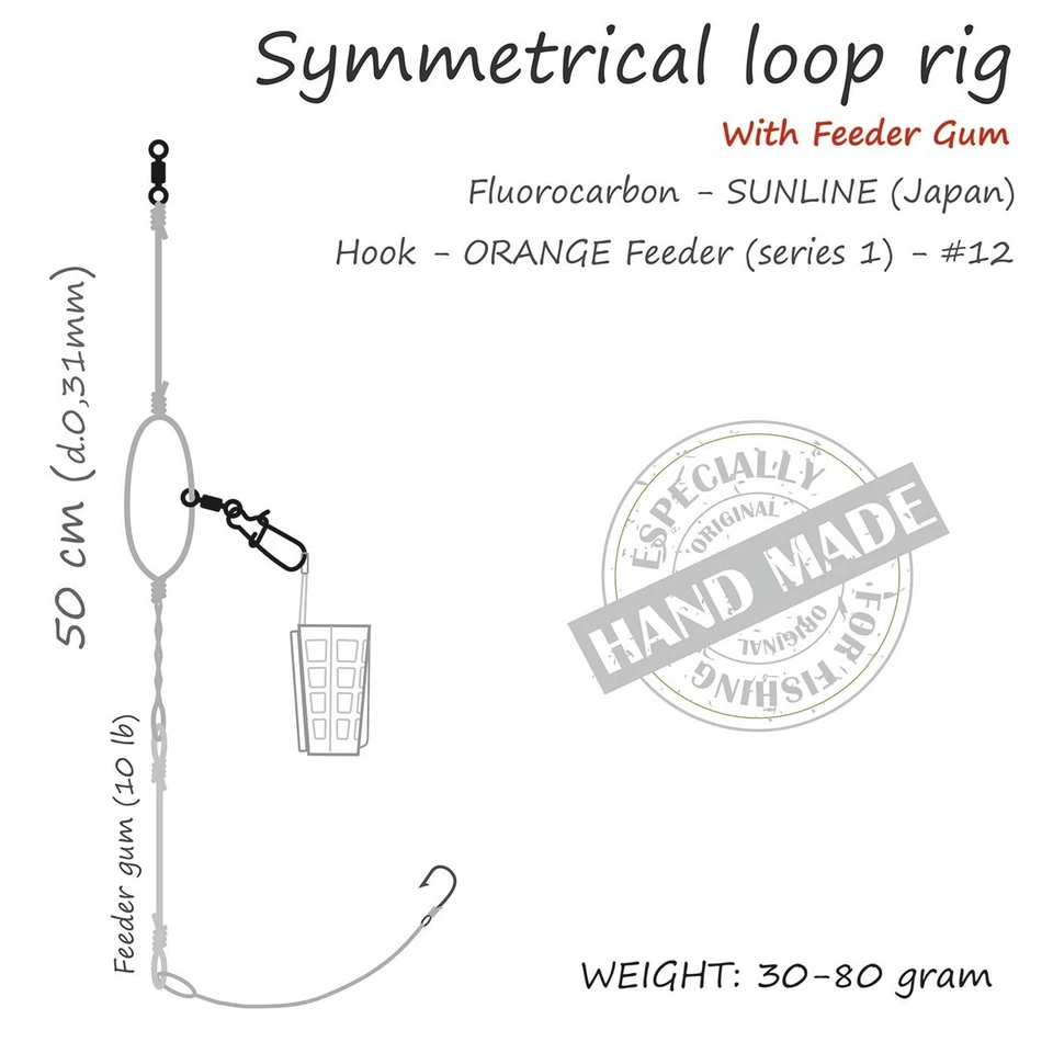 10 x SYMMETRISCHE SCHLAUFE + Feeder Gummi Futterkorb Montage Fluorocarbon Fluoro - Bild 2 von 4