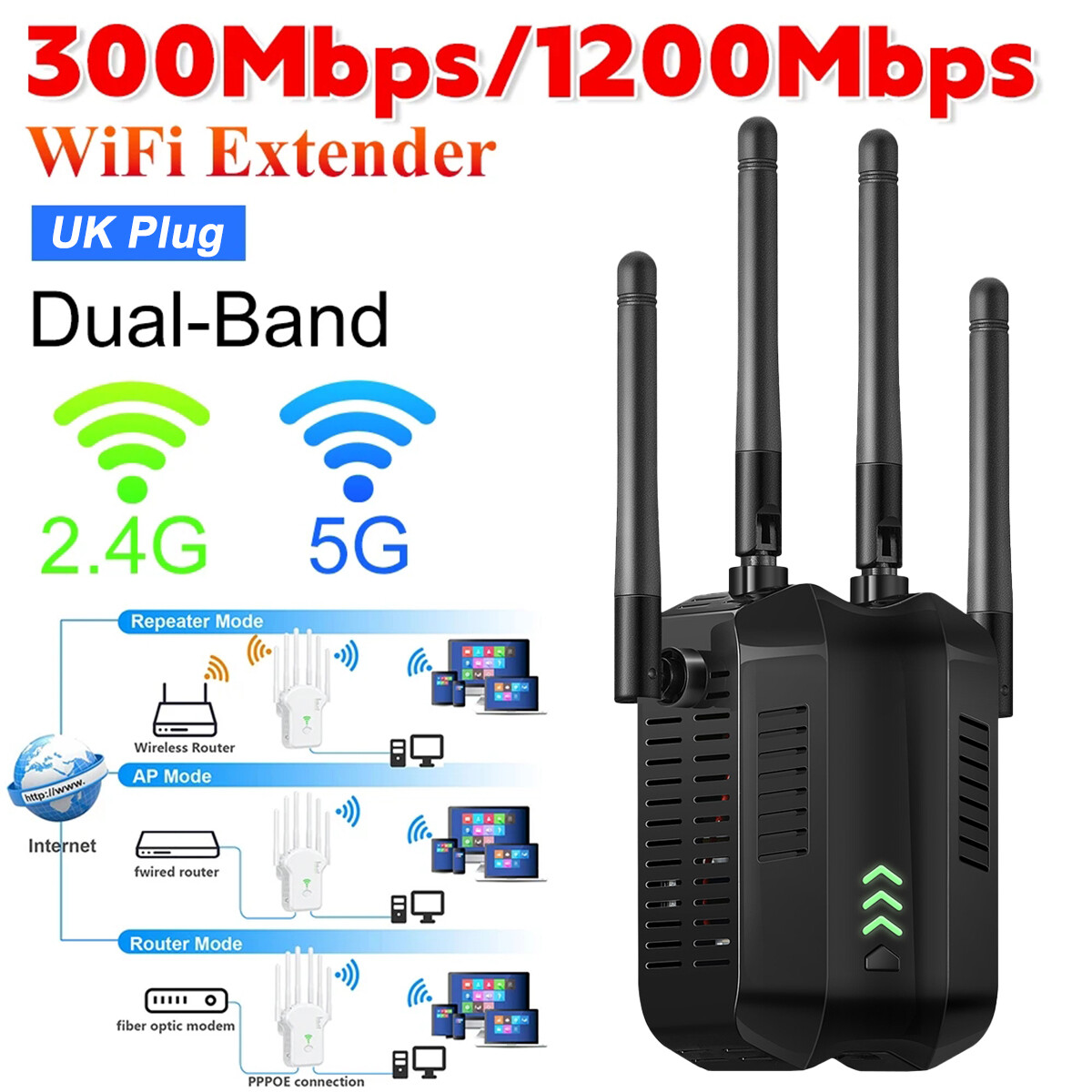 1200Mbps WiFi Signal Extender Range Repeater Booster Internet Amplifier UK  Plug