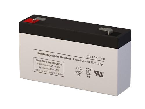 6V1.4AH Electric Scooter battery Replacement by SigmasTek