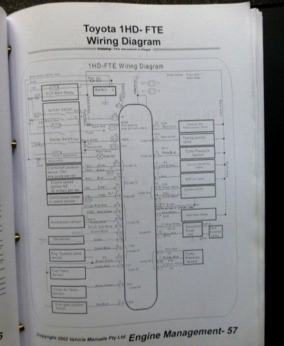 Toyota LANDCRUISER - 1952 to 2002 - Quick REFERENCE MECHANIC'S Data MANUAL -rare - Picture 16 of 17