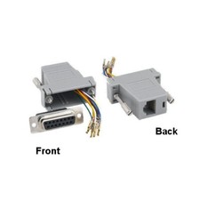 KNTK Modular DB15 Female to RJ45 Female Adapter for Serial to Network Cat5e Cat6