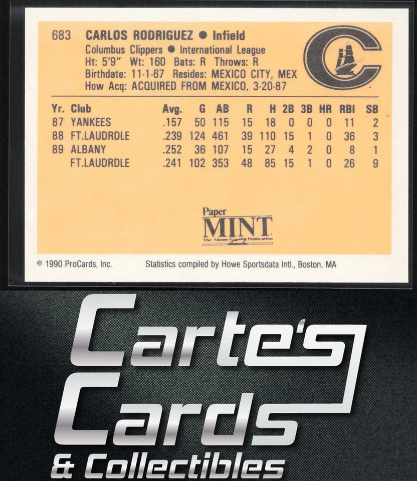 Carlos Rodriguez 1990 ProCards #683 Columbus Clippers - Image 2 of 2
