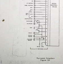 Avtech Install Data for 793-20 Audio Control