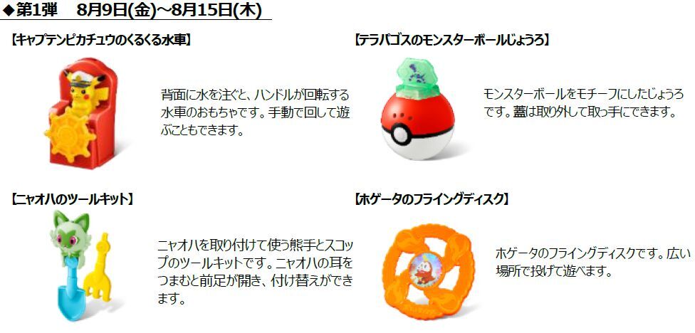 ポケモンおもちゃ　Mc DONALDS 54個 sddefault.jpg