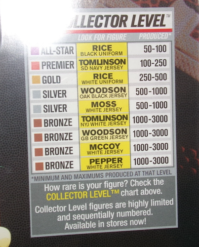 McFARLANE CHARLES WOODSON CHASE 301/3000 GREEN BAY PACKERS + FREE TRADING CARD - Picture 11 of 12